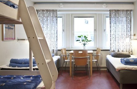 STF Malmö City Hostel & Hotel malmö